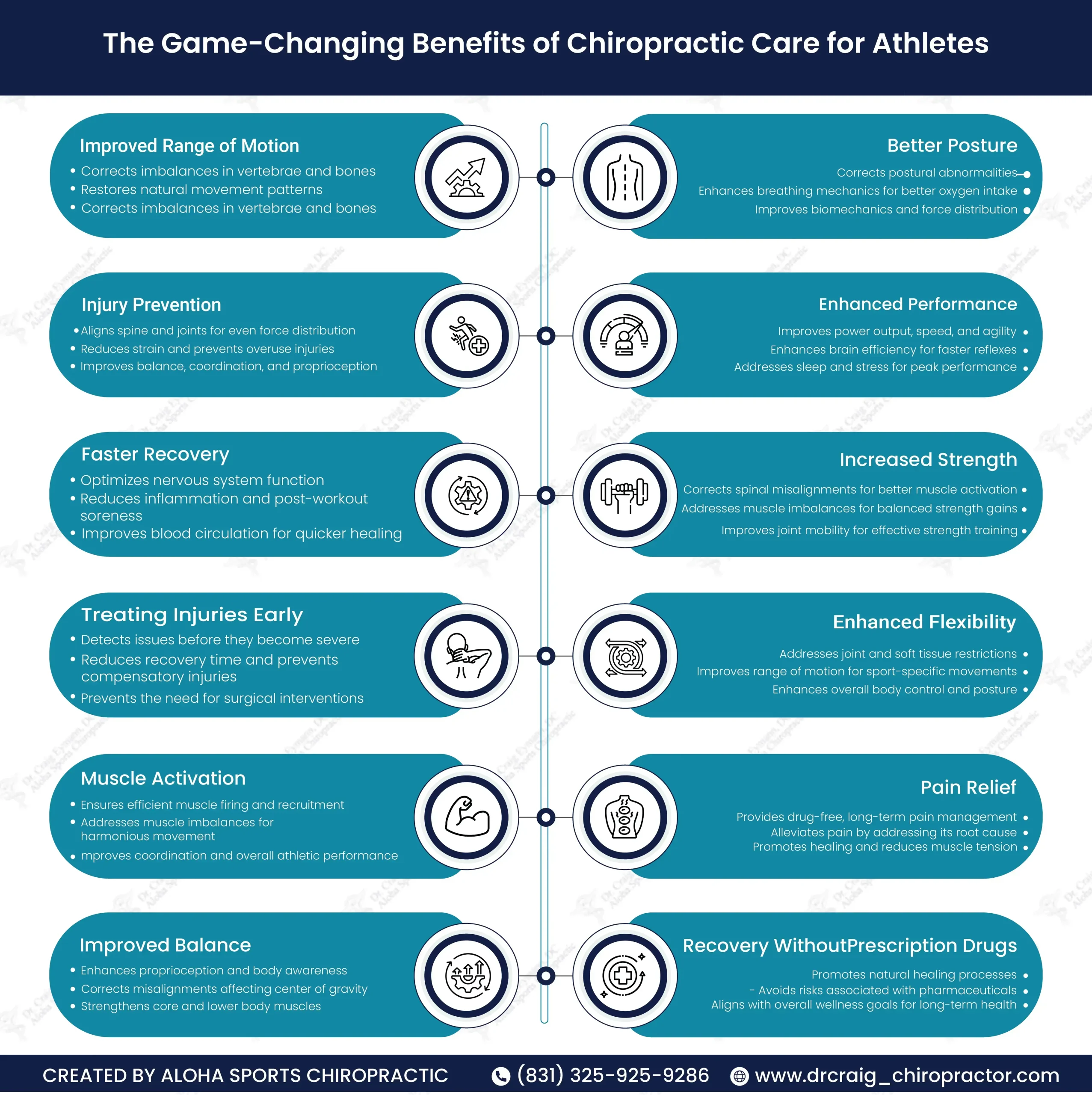 The Game Changing Benefits of Chiropractic Care for Athletes